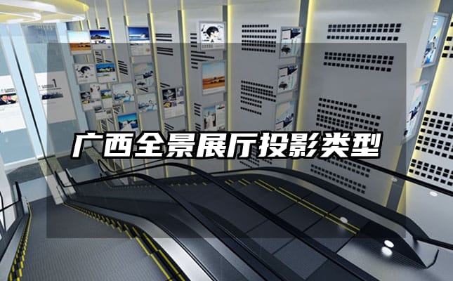 廣西全景展廳投影類(lèi)型