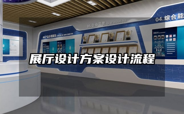 展廳設(shè)計(jì)方案設(shè)計(jì)流程