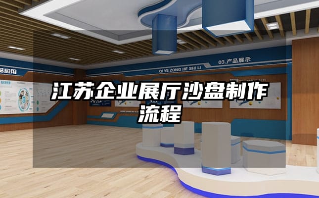 江蘇企業(yè)展廳沙盤制作流程