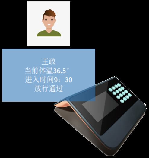 動(dòng)態(tài)人臉識(shí)別測(cè)溫機(jī)-人臉測(cè)溫識(shí)別一體機(jī)